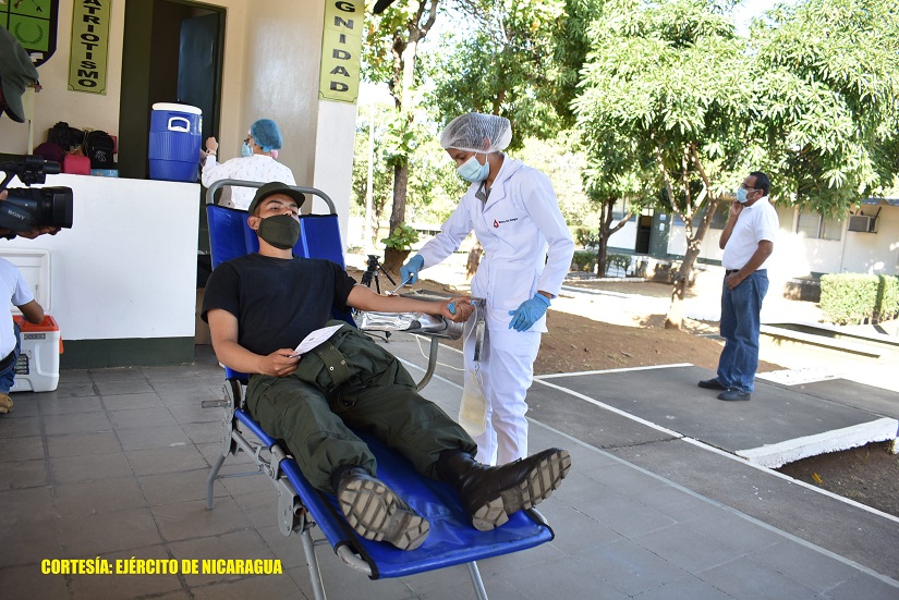 SANGRE